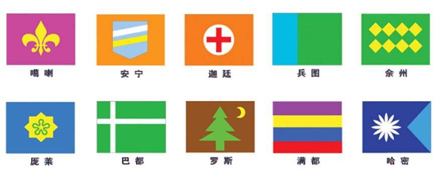 沙盘模拟课程《模拟联合国》